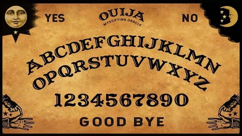 Tábua de tabuleiro Ouija