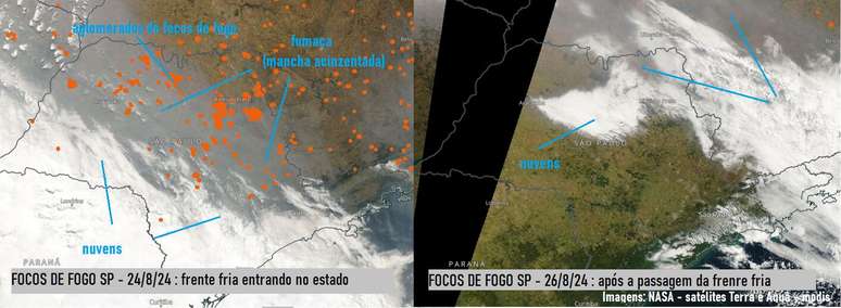 SP com muitos focos de fogo e fumaça (esquerda), antes da passagem de uma frente fria, e com pouca fumaça depois da chuva (Imagens NASA - Terra/Aqua/modis)