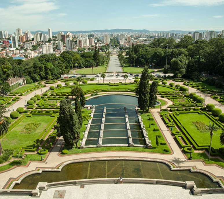 Exposição A cidade vista de cima – Museu do Ipiranga