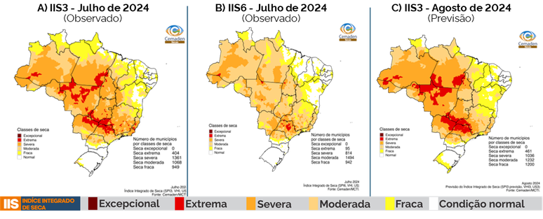 Índice Integrado de Seca (IIS) referente ao mês de julho de 2024 nas escalas de 3 meses (IIS3, esquerda) (a) e 6 meses (IIS6, direita) (b). Previsão do Índice Integrado de Seca (IIS) referente ao mês de agosto de 2024 na escala de 3 meses (c).