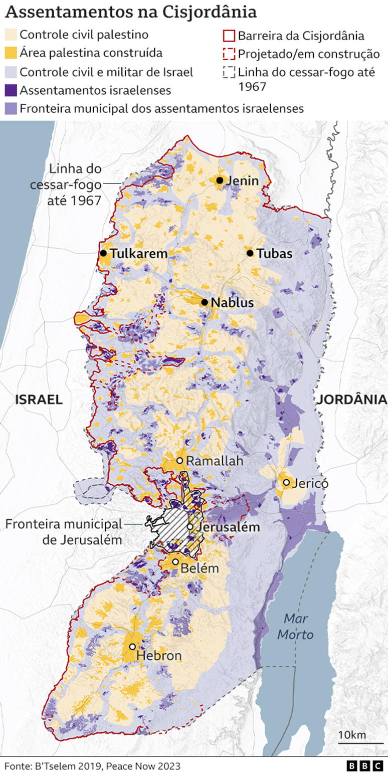 Mapa mostrando que áreas da Cisjordânia são controladas por Israel e pela Autoridade Palestina.