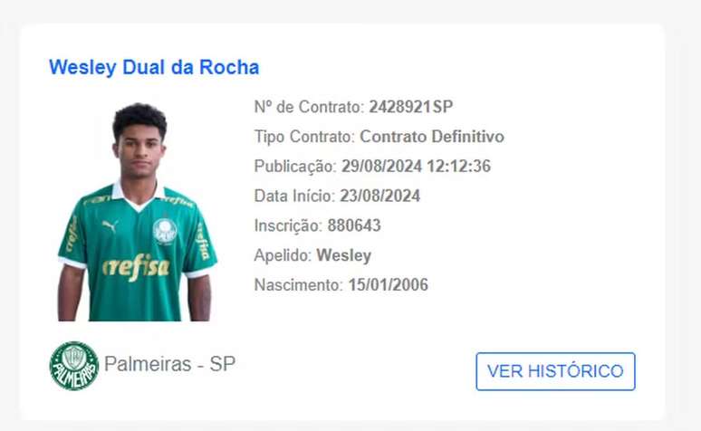 Palmeiras registra Wesley Dual no BID da CBF —