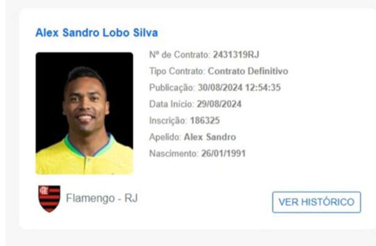 Nome de Alex Sandro no BID da CBF –