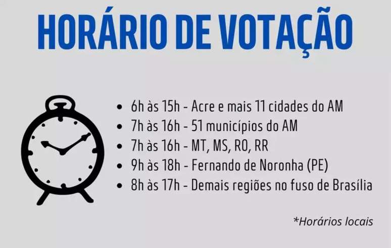 Fique atento ao horário de votação na sua região