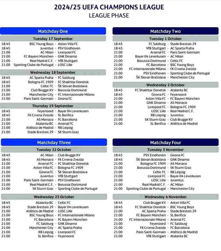 Calendário das quatro primeiras rodadas da  Champions League 2024/2025 —