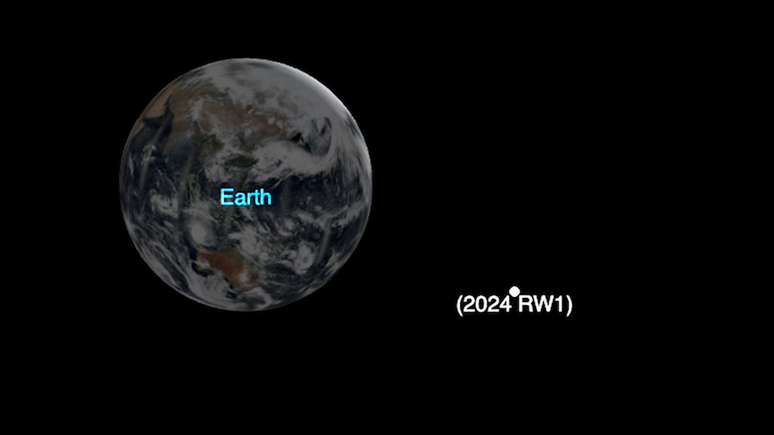 Representação artística do asteroide 