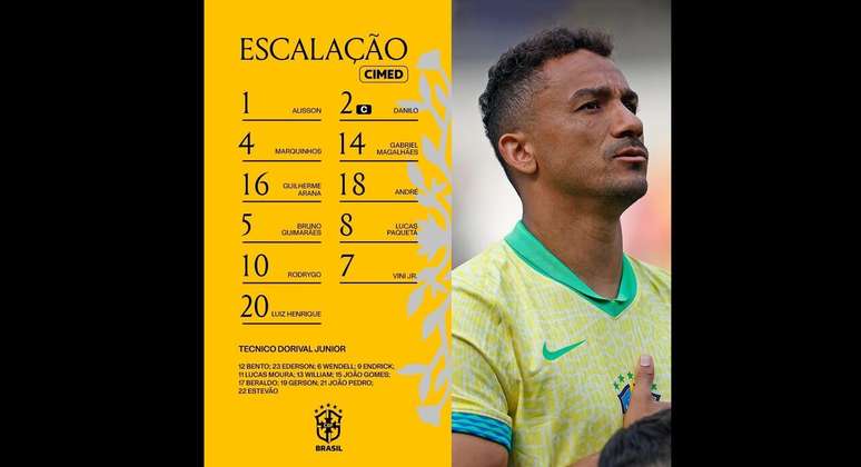 Seleção escalada para o duelo desta noite –