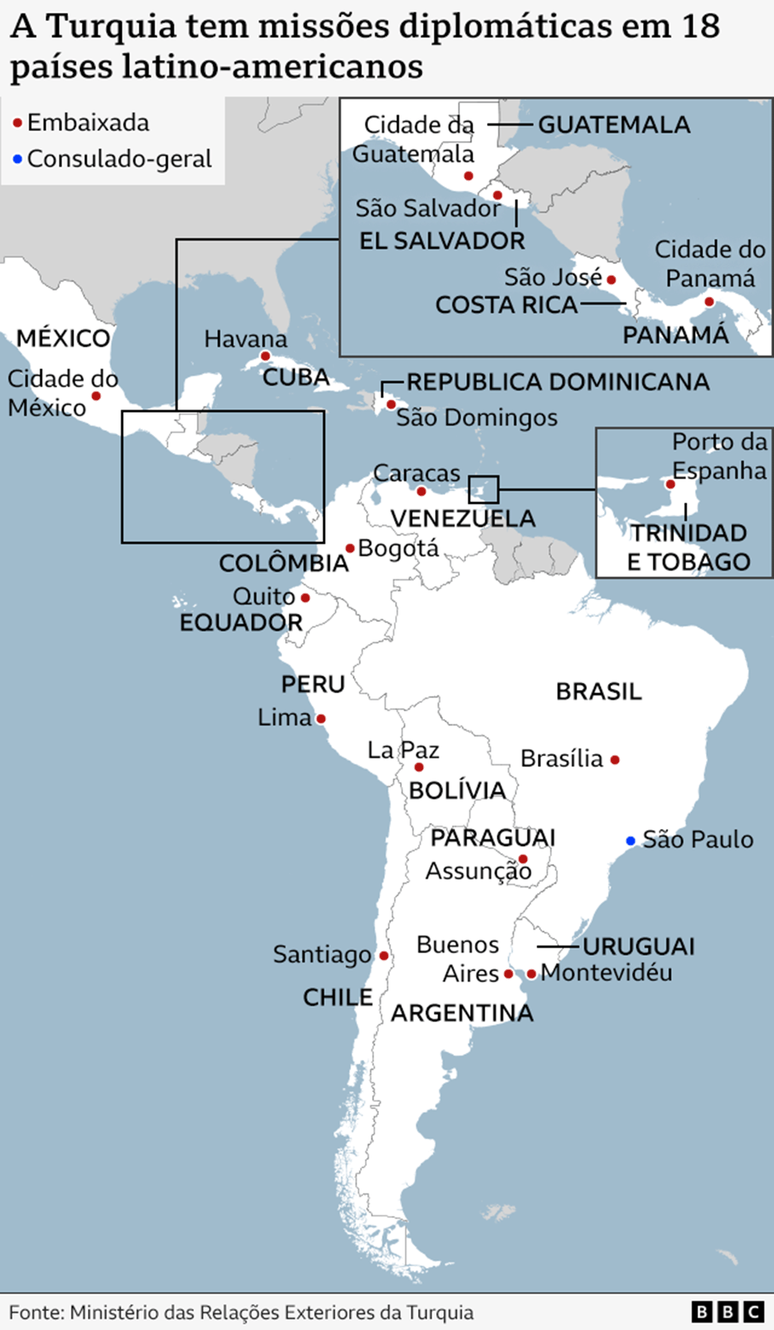 Embaixadas turcas na América Latina e Caribe