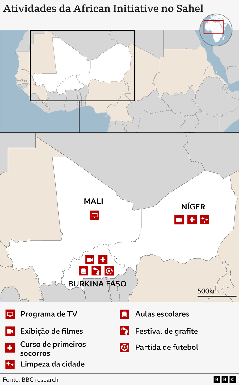 Mapa mostrando iniciativas da African Initiative no Mali, Níger e Burkina Faso.