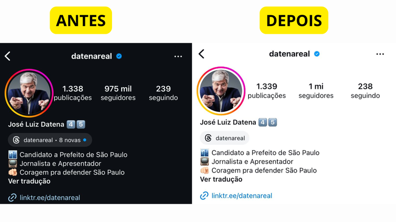 Datena ganha seguidores após cadeirada em Marçal