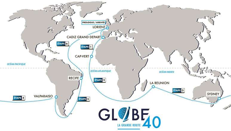 Globe40 