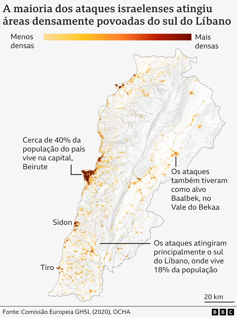 Um mapa do Líbano mostrando a localização dos ataques israelenses e a densidade populacional do país.