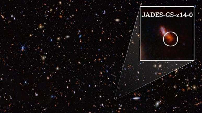 Primärgalaxien wie JADES-GS-z14-0 liefern neue Informationen über die Entstehung des Universums