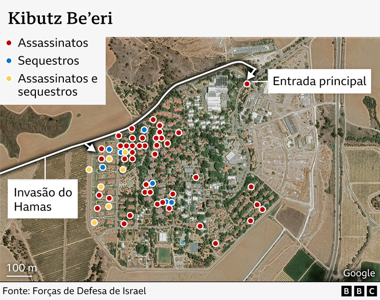 Um mapa do Kibutz Be'eri mostrando pontos de cores diferentes para identificar as casas onde ocorreram assassinatos, sequestros ou ambos. A maioria dos pontos marcados mostra assassinatos.