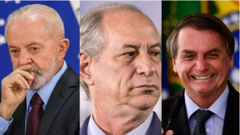 Luiz Inácio Lula da Silva (esq), Ciro Gomes (centro) e Jair Bolsonaro (dir).