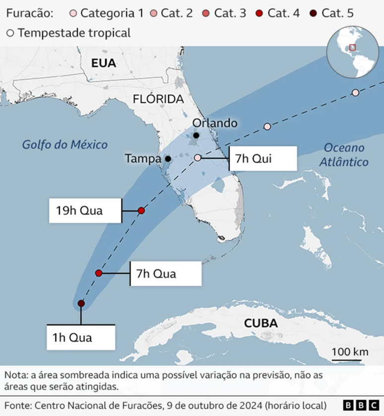 Gráfico da trajetória do furacão Milton