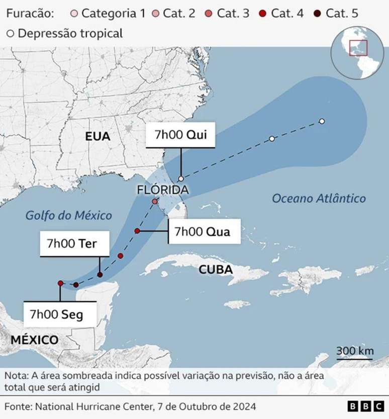 Um mapa da BBC mostra a rota esperada de sudoeste a noroeste do furacão Milton, pelo Golfo do México (segunda e terça-feira) e pela Flórida (a partir das 7h desta quarta-feira)