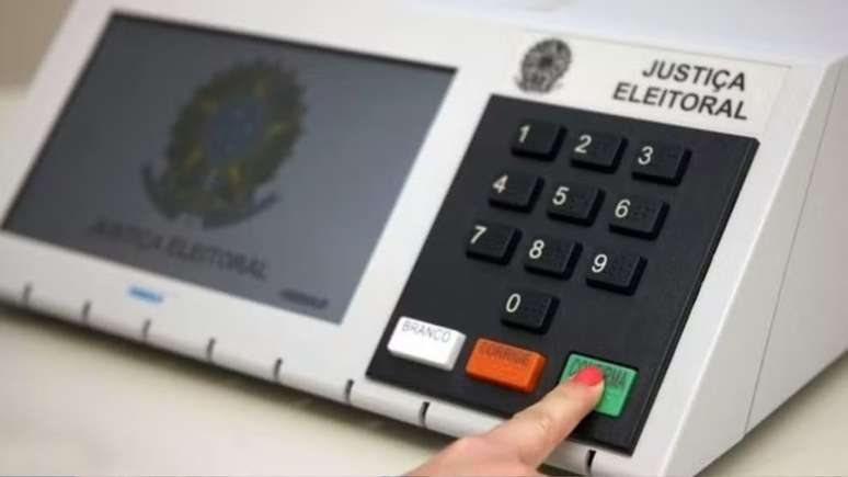 Electronic ballot box