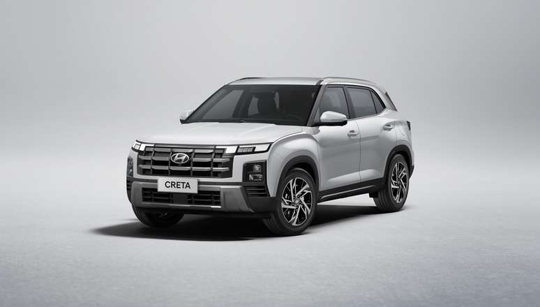 Hyundai Creta Limited