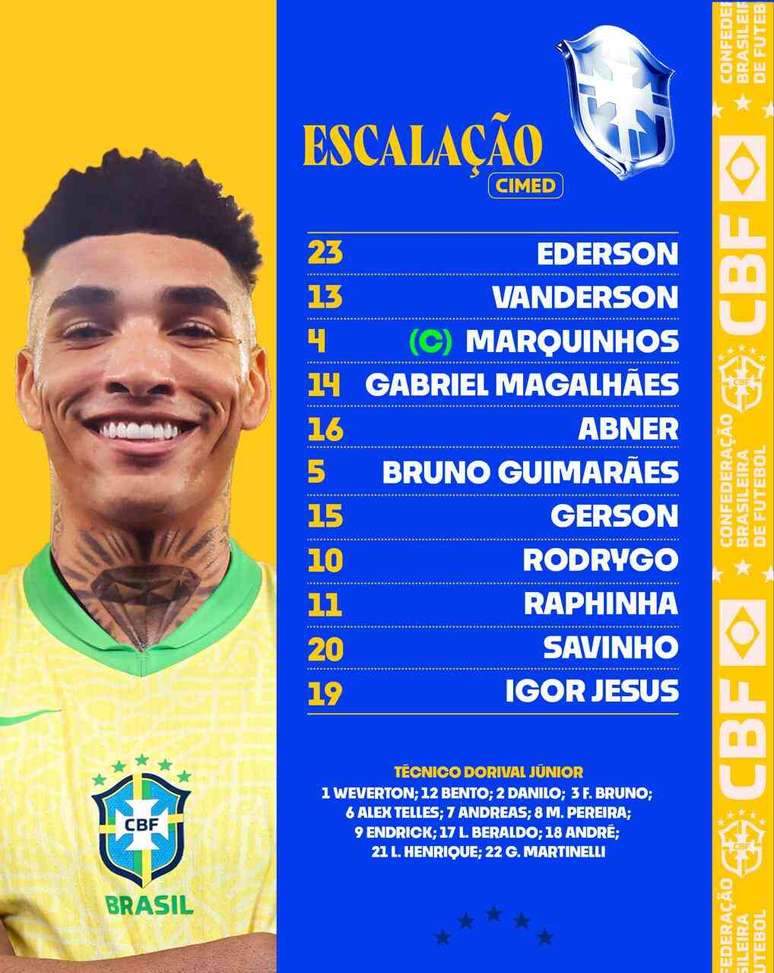 Seleção Brasileira compete contra o Peru -