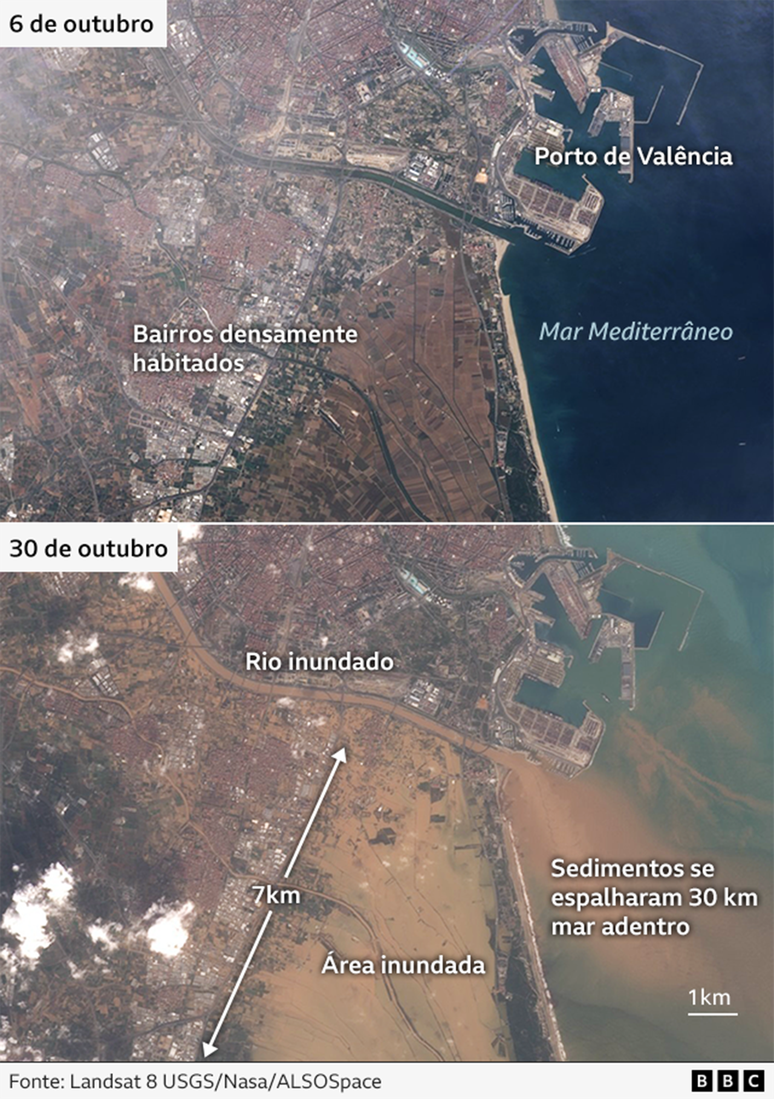 Antes e depois de imagem de satélite da região de valência mostram água tomando conta 