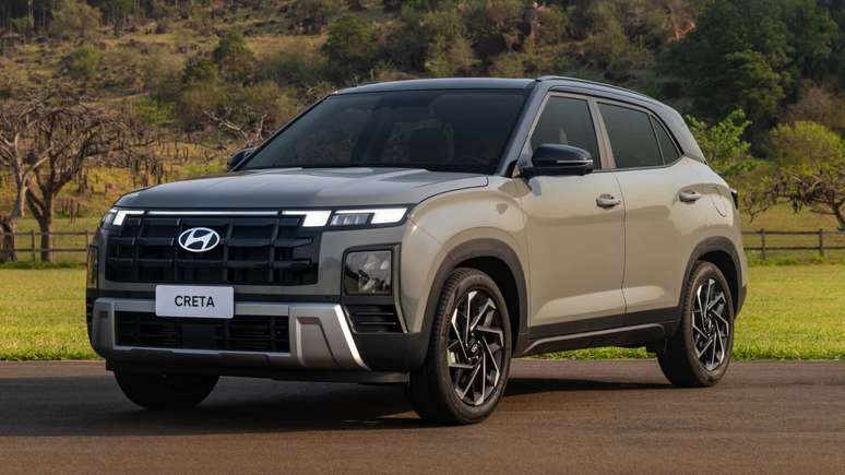 Hyundai Creta Ultimate 2025