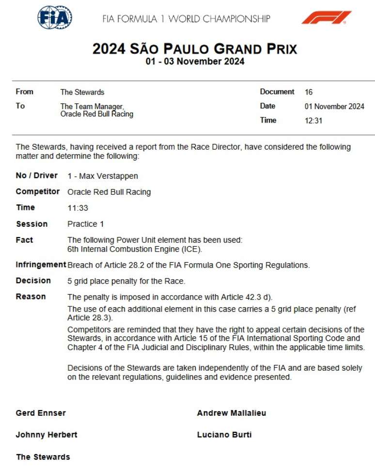 Documento de los comisarios que castiga a Verstappen por reemplazar nuevamente a ICE