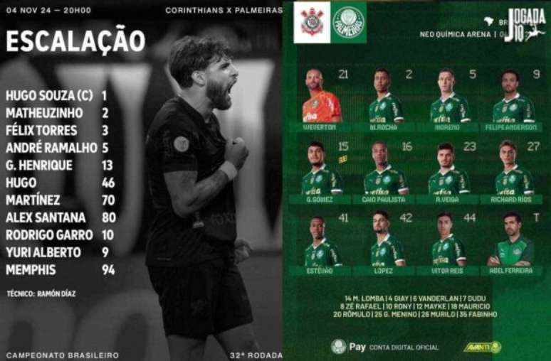 Escalação do Corinthians –