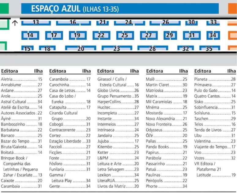 Mapa do Espaço Azul: Confira a distribuição de bancadas da Festa do Livro da USP 2024.