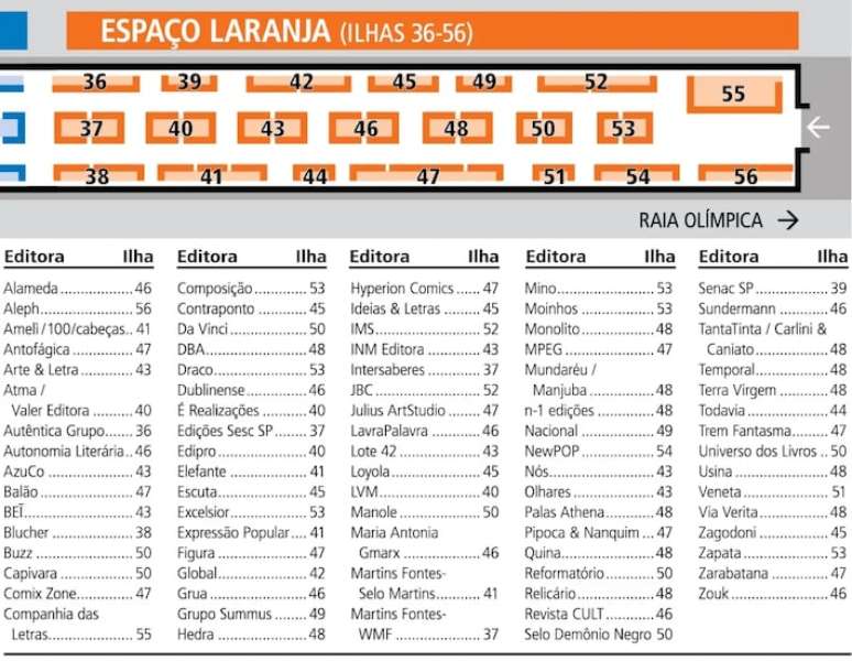 Mapa do Espaço Laranja: Confira a distribuição de bancadas da Festa do Livro da USP 2024.