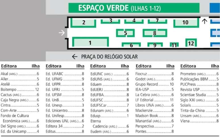 Mapa do Espaço Verde: Confira a distribuição de bancadas da Festa do Livro da USP 2024.