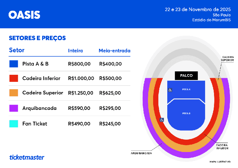 Preço dos ingressos do Oasis no Estádio MorumBIS (Foto: Reprodução/Ticketmaster)