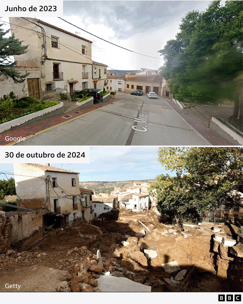 Algumas ruas e áreas residenciais foram destruídas pelas inundações, como esta em Letur, a sudoeste de Valência. A rua está completamente coberta de lama, pedras e escombros