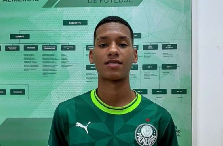 Atacante William Lopes estava nas categorias de base do Boston City FC –