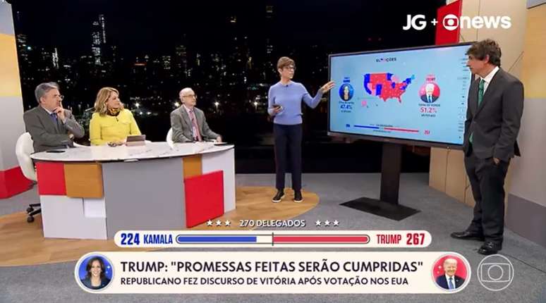 Em Nova York, Renata Lo Prete comandou a transmissão com participação de Marcelo Lins, Sandra Coutinho, Jorge Pontual e Guga Chacra