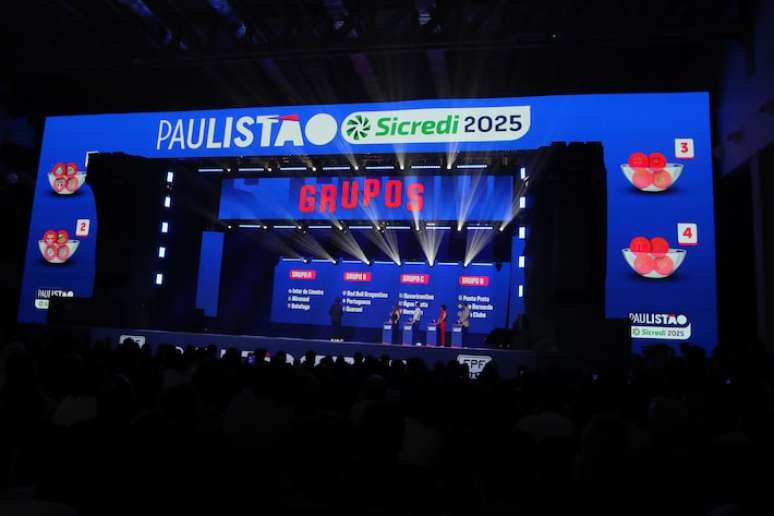 FPF realizou o sorteio dos grupos após o Conselho Técnico.