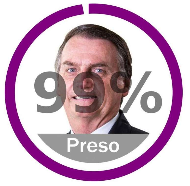 Memes sobre possível prisão de Bolsonaro ganham as redes.