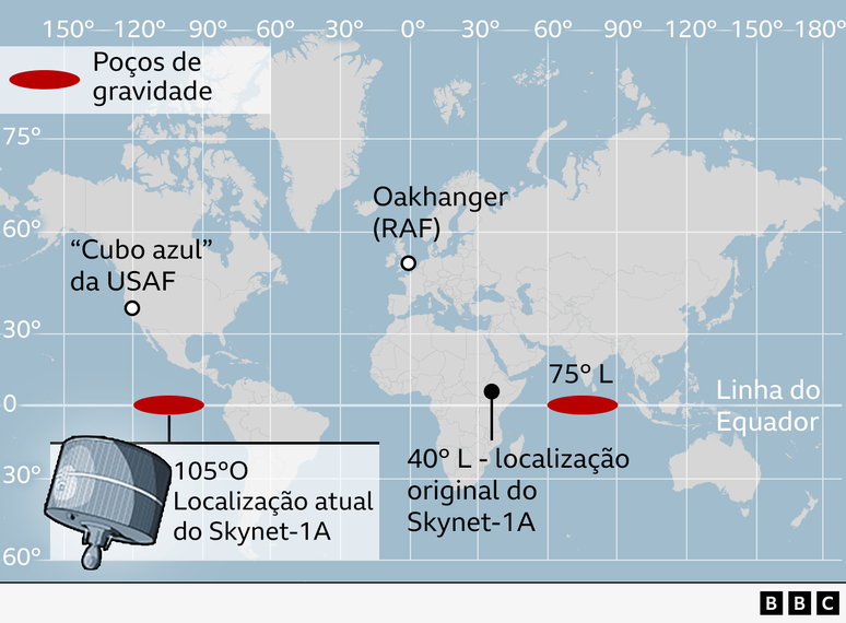 Mapa de satélite em órbita