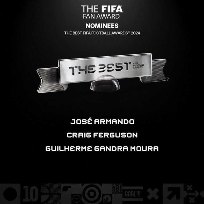 Fifa anuncia os nominados para prêmio de “Torcedor do Ano” –