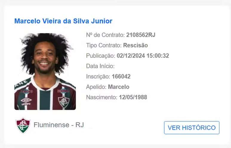 Rescisão de Marcelo com o Fluminense consta no BID da CBF –