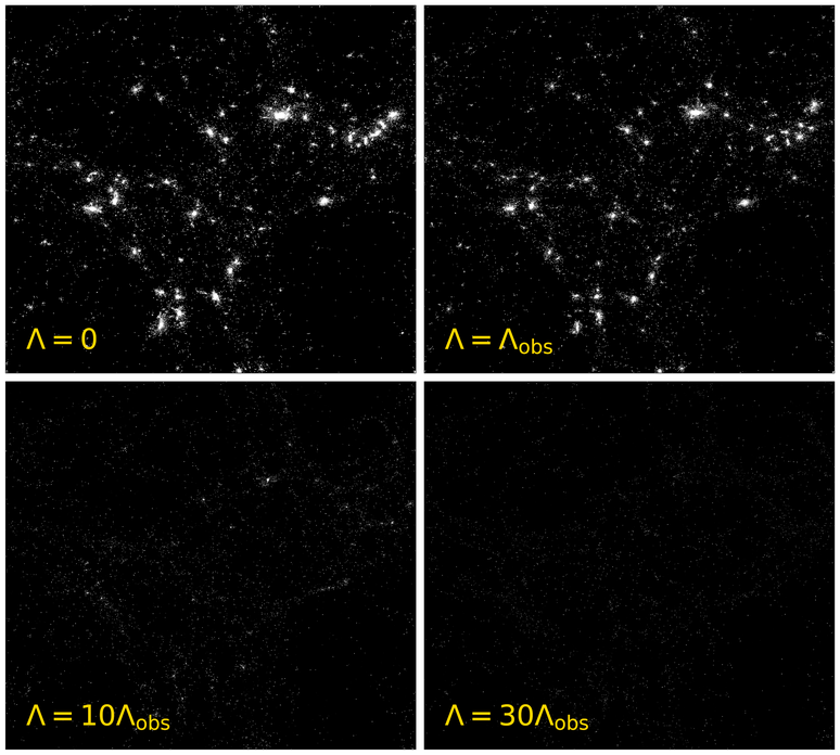 Número de estrelas (brancas) produzidas em Universos com diferentes densidades de energia escura.