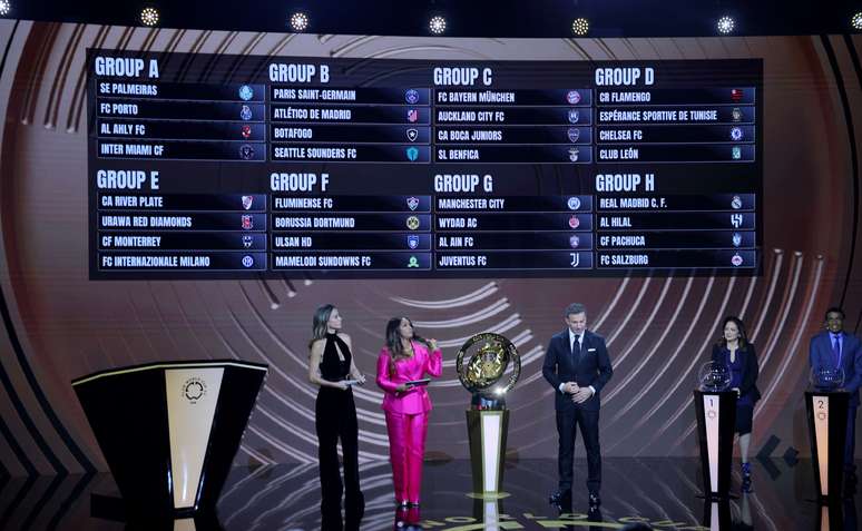 Sorteio dos grupos do Super Mundial de Clubes da Fifa