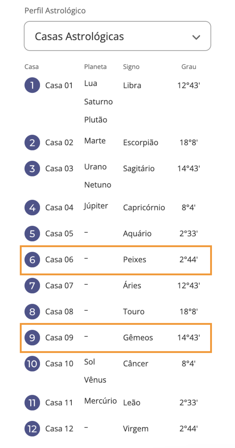 quadratura júpiter-saturno signos