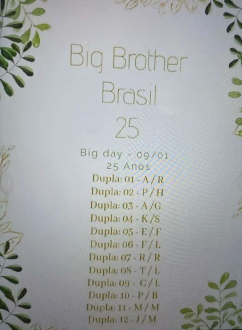The alleged list of couples participating in BBB 25 has been leaked