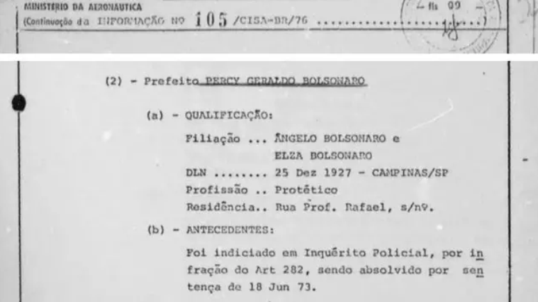 Pai de Bolsonaro foi fichado pela ditadura quando se candidatou à prefeito pelo MDB,bet vitoria1976