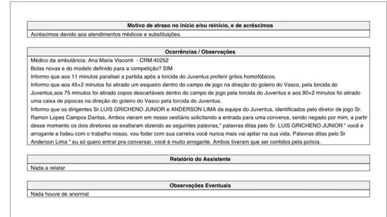 Súmula da partida entre Juventus e Vasco, pela Copinha, aponta homofobia, objetos atirados e ameaças –