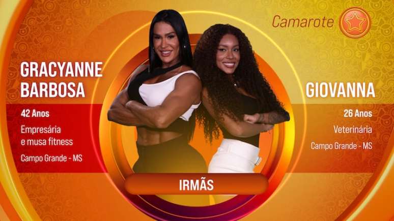 Gracyanne Barbosa e Giovanna Jacobina entraram juntas no BB25