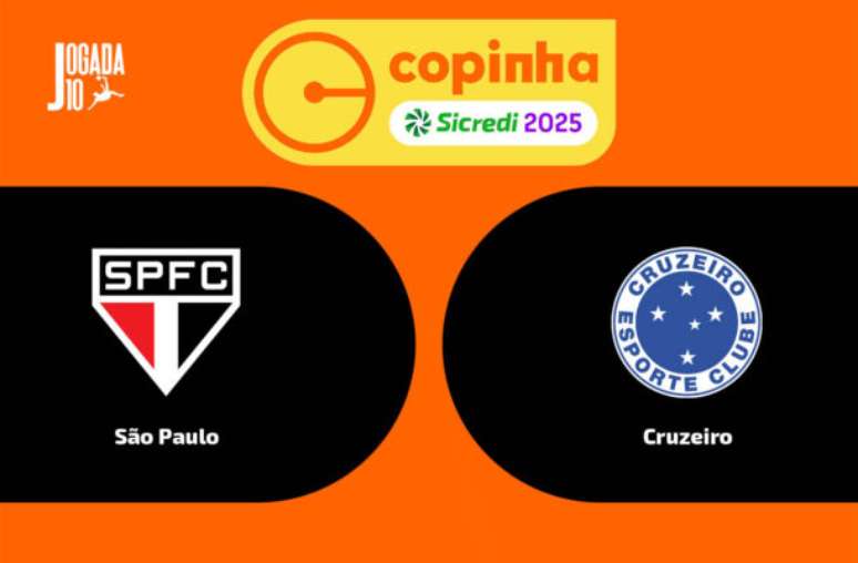 São Paulo e Cruzeiro se enfrentam na Copinha – Fotos de Guilherme Veiga/Saopaulofc.net e Gustavo Martins/ Cruzeiro