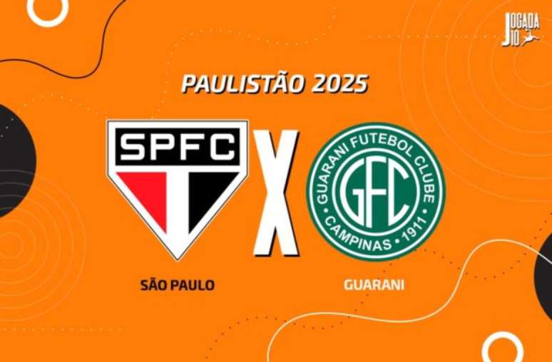 São Paulo busca primeira vitória no Paulistão contra o Guarani –