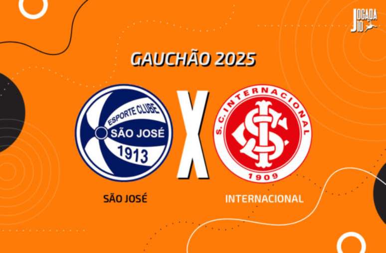 Internacional prioriza garantir classificação para fase de mata-mata do Estadual de forma antecipada –